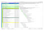 be your primavera p6 and ms project time scheduler